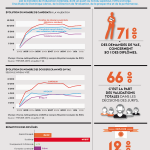 infographie_if890.png