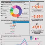 infographie_896.png