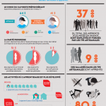 infographie_905.png