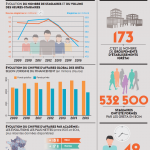 infographie_907.png
