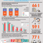 infographie_912.png