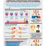 Infographie 945