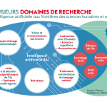 art5_infographie-ia.png