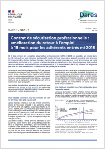 Zoom sur les dernières parutions – septembre 2021