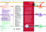 Zoom sur les dernières parutions – septembre 2021