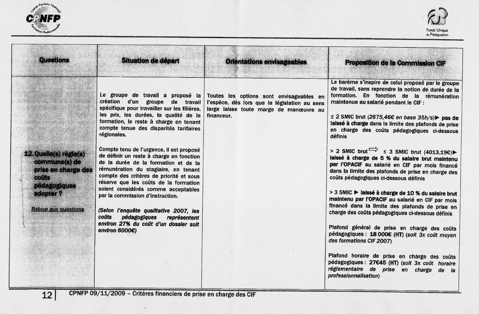 CPNFP_CIF_12_01_2010.jpg