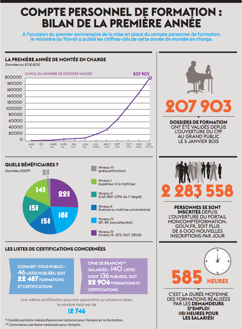 infographie_892.png