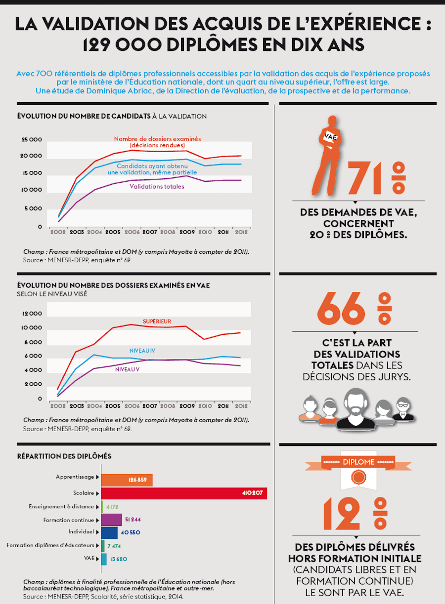 infographie_if890.png