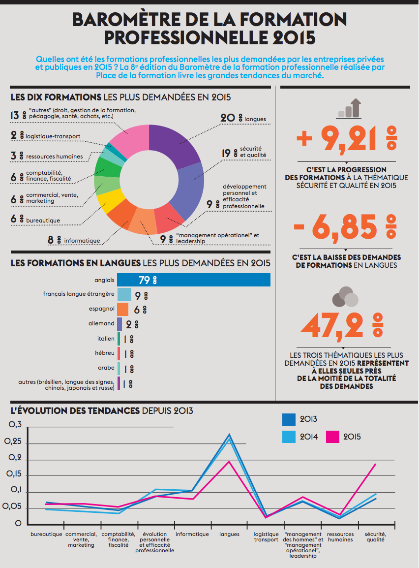 infographie_896.png