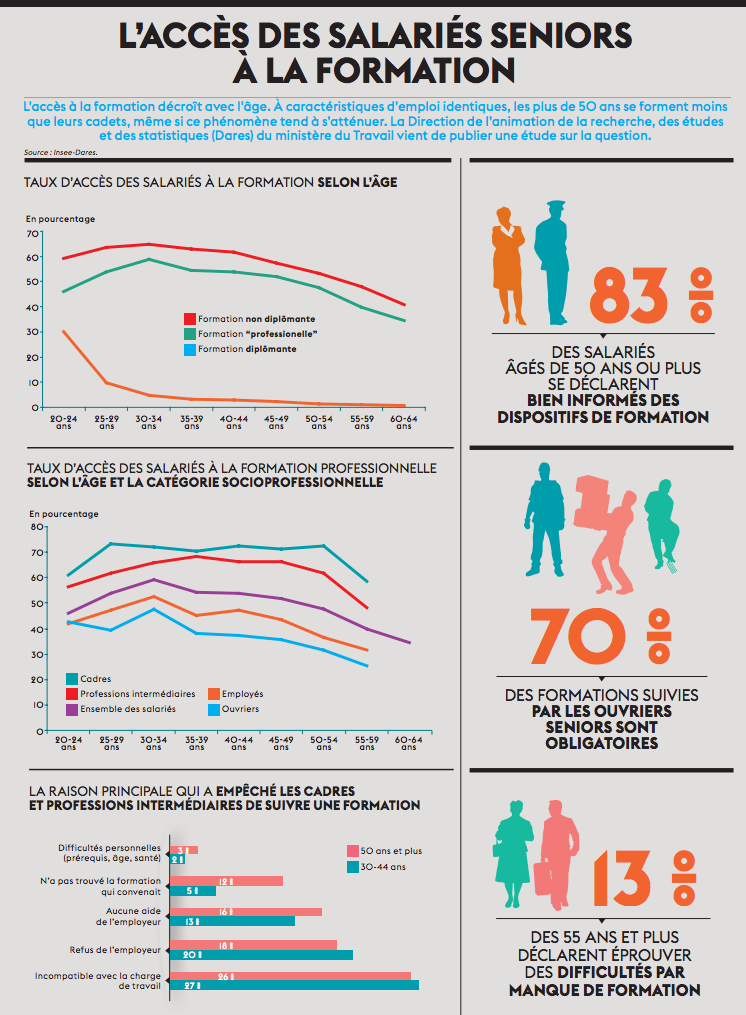 infographie_903.png