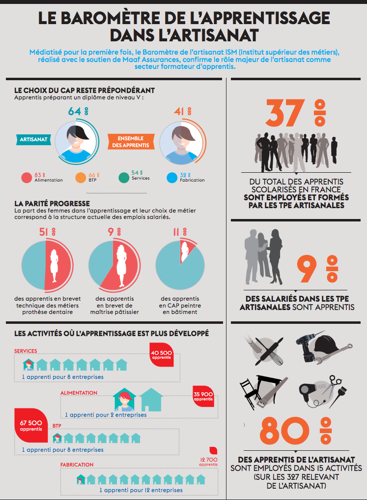 infographie_905.png
