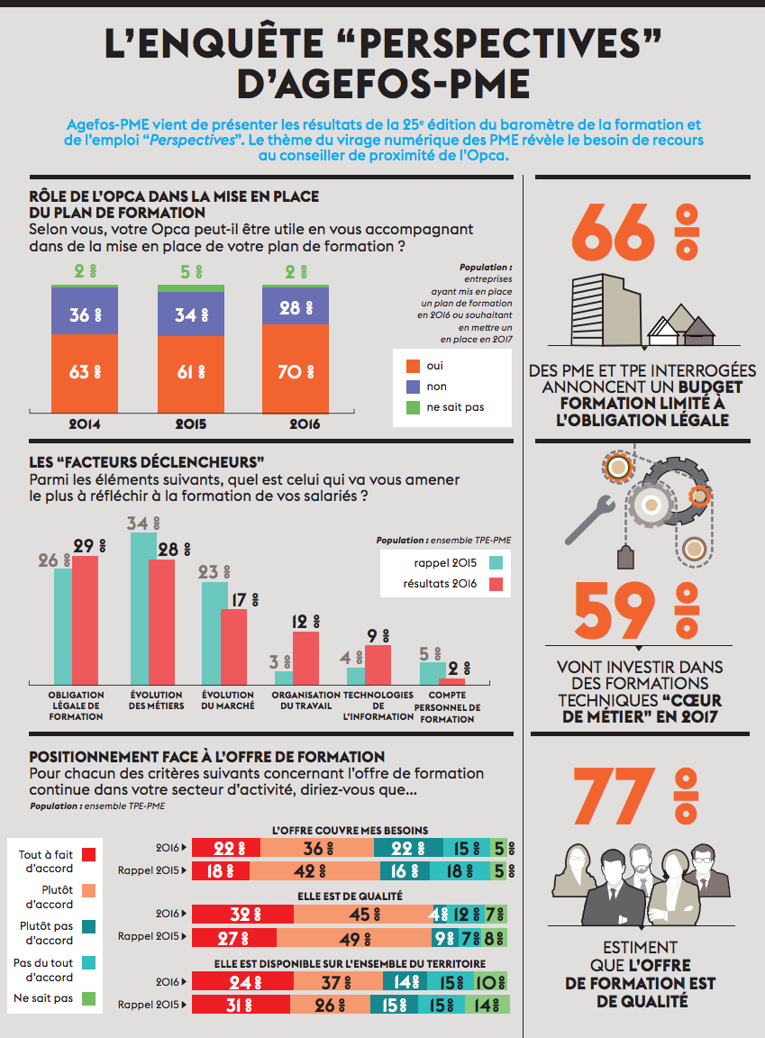 infographie_912.png