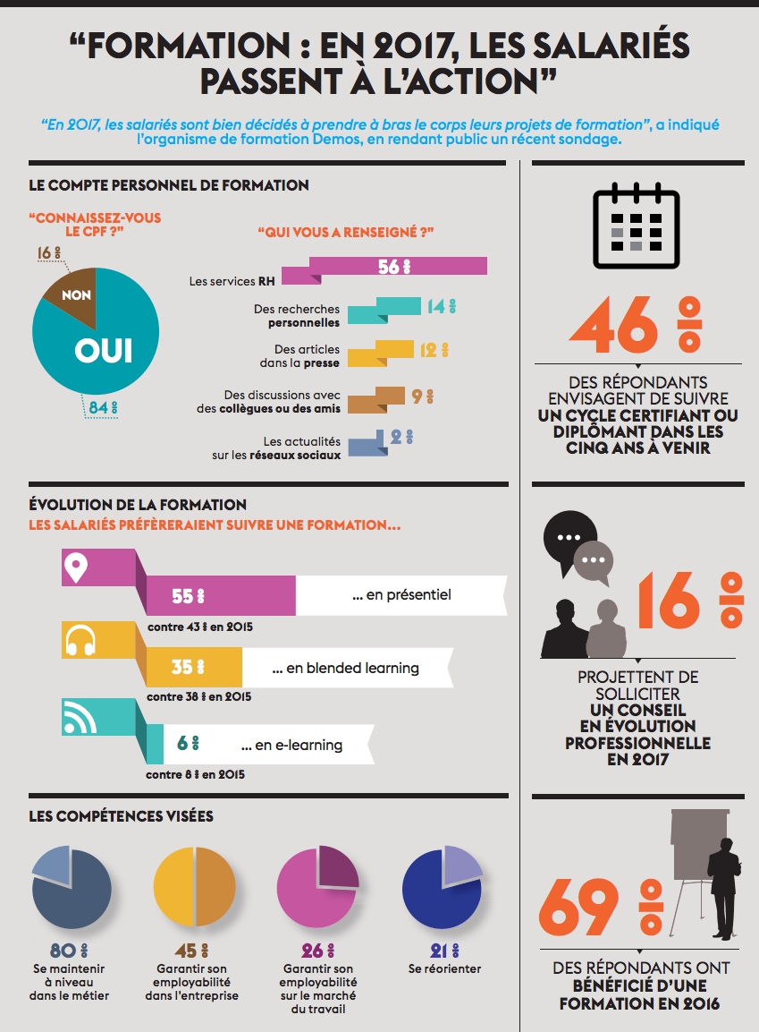 infographie_913.png