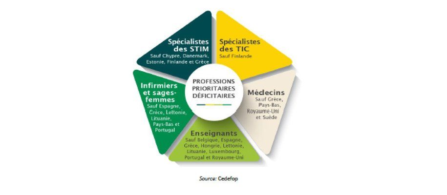 note_cedefop_2.jpg