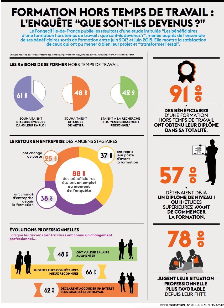 infographie_918.jpg