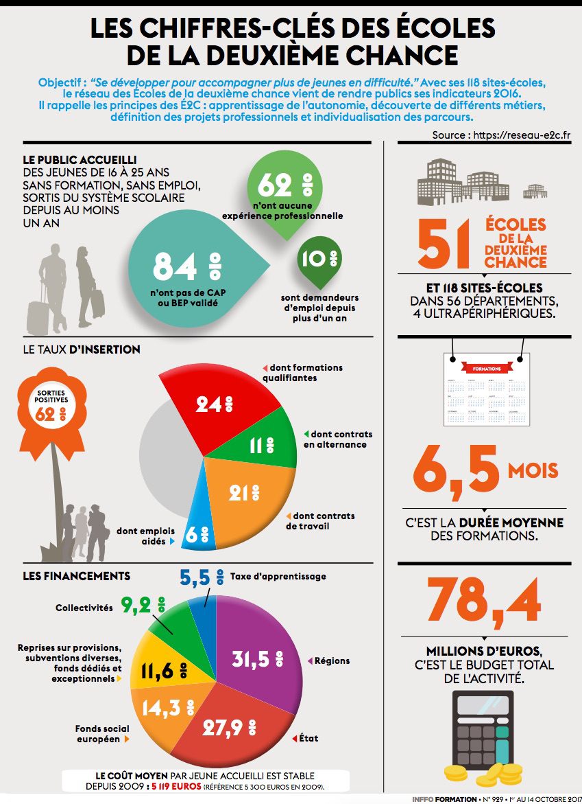 infographie_929.jpg