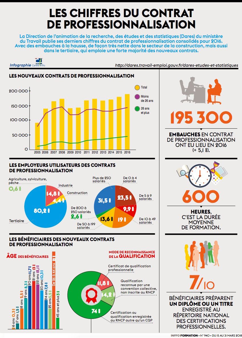 infographie_940.jpg