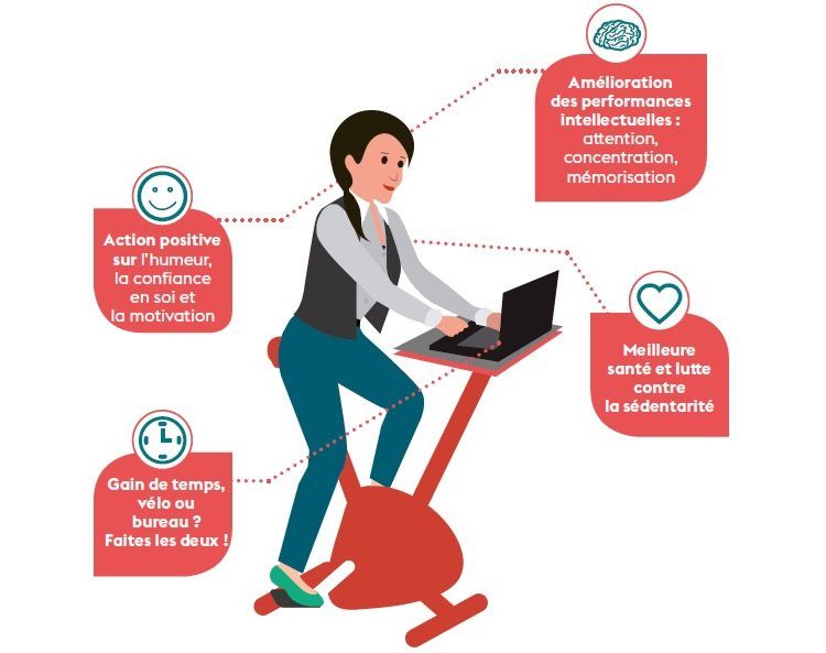 art-1-bikenlearn-infographie.jpg