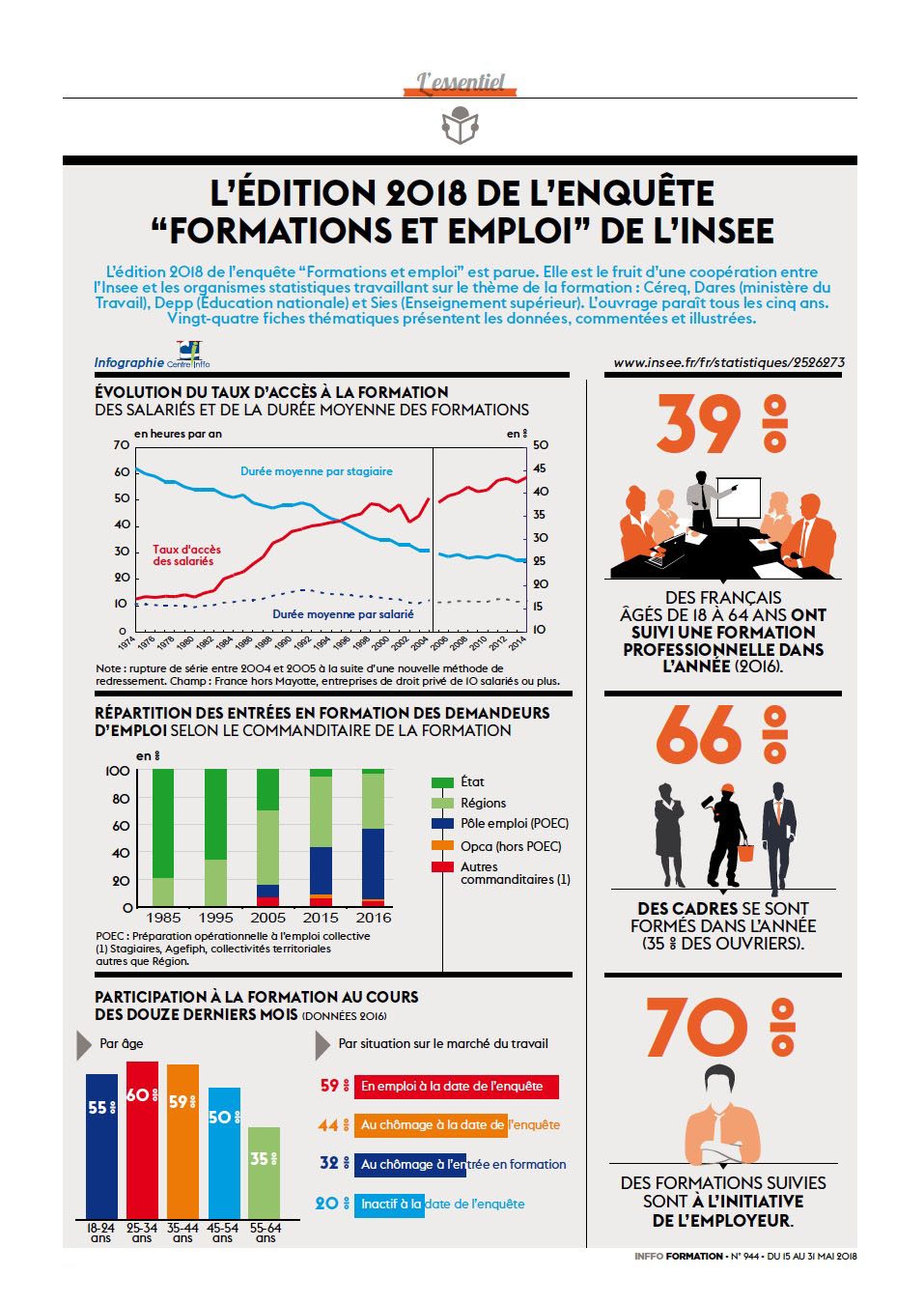 infographie_944.jpg