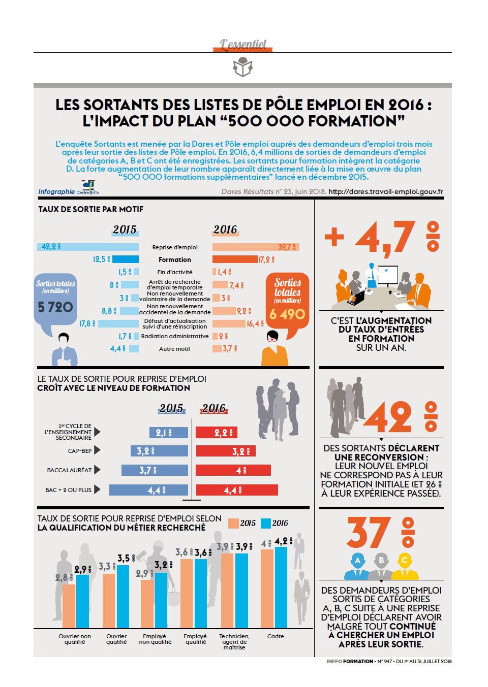 infographie_947.jpg