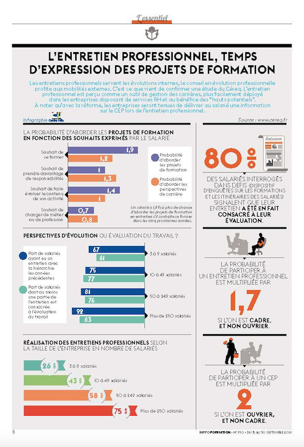 infographie_no950.png
