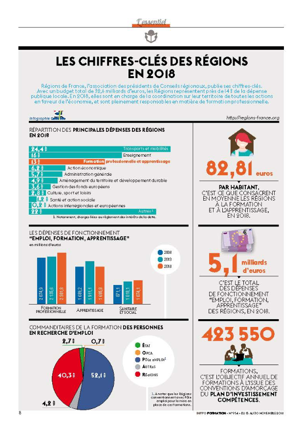 infographie_no954.png